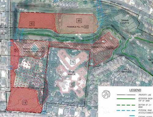 Hale Makua Expansion